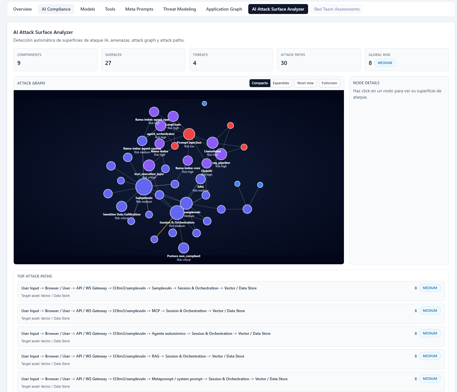 AI attack surface and shadow AI discovery view